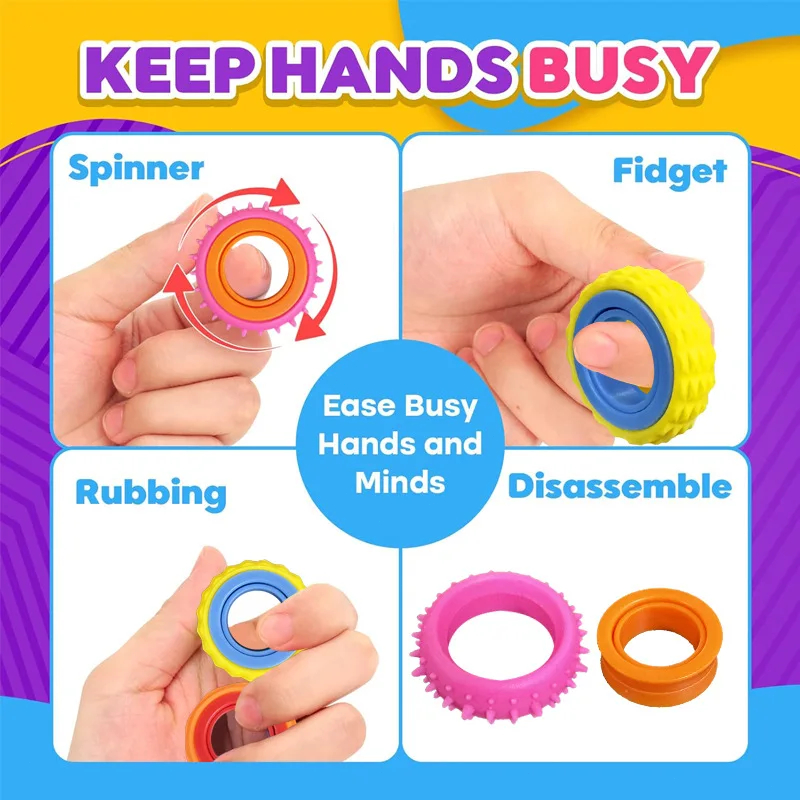 Rotatable Fidget Spinner Ring  - đánh giá và giá Fidget Spinner Bearing