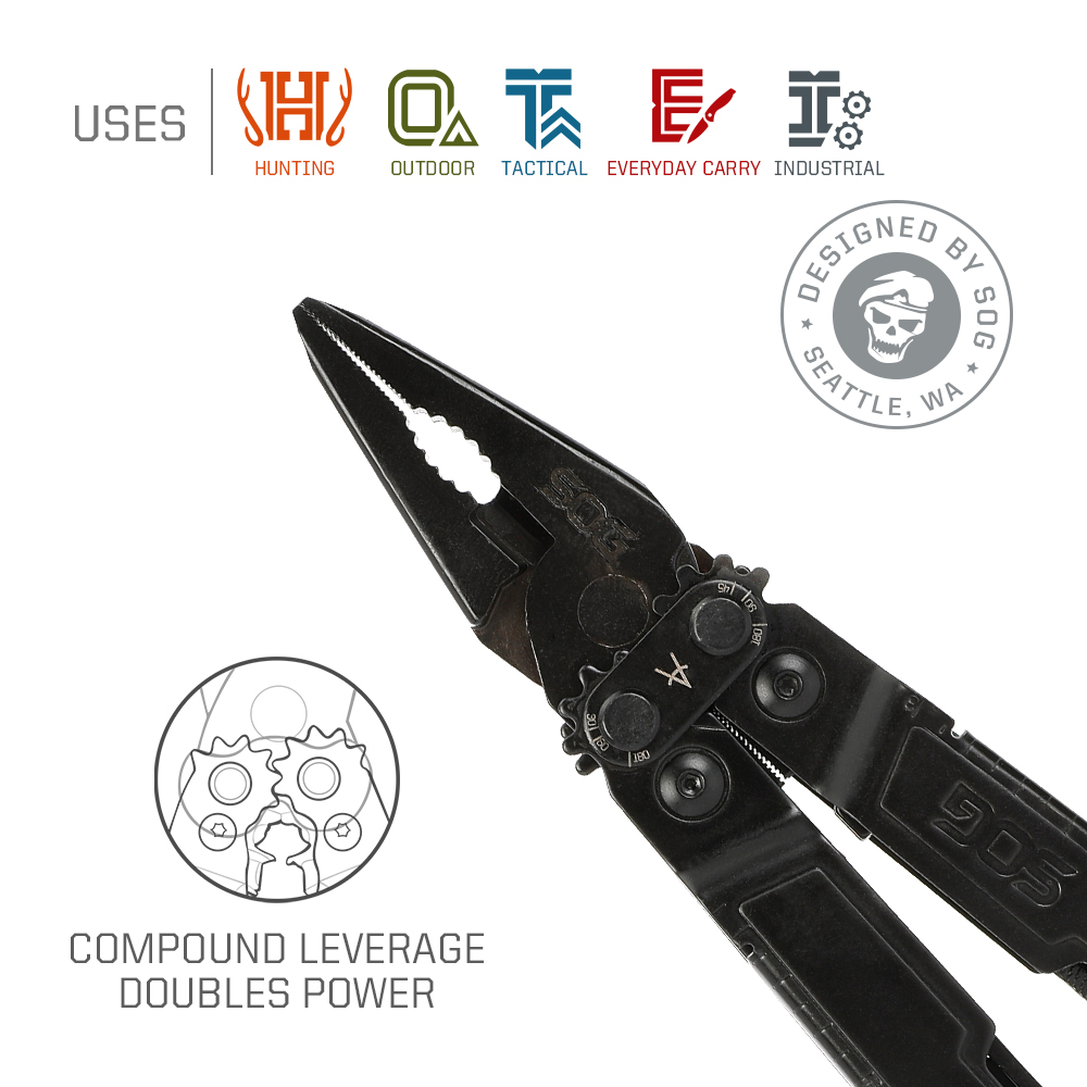 SOG PowerAccess 18 in 1 Pocket - đánh giá và giá Edc Carry Clip